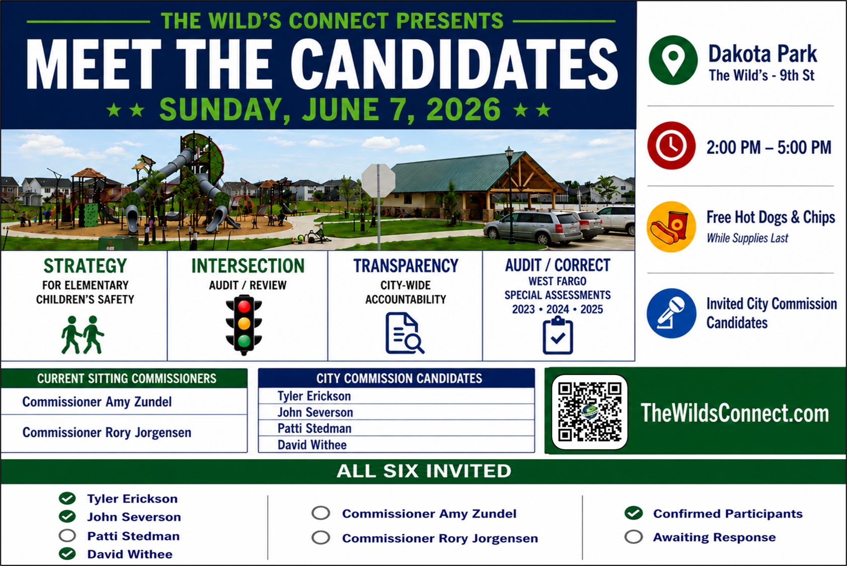 Meet The Candidates